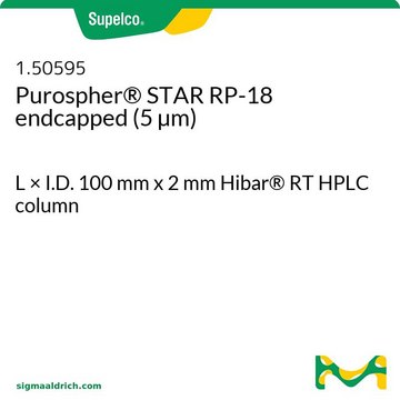 Purospher&#174; STAR RP-18 endcapped (5 &#181;m) L × I.D. 100 mm x 2 mm Hibar&#174; RT HPLC column