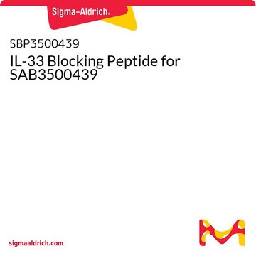 IL-33 Blocking Peptide for SAB3500439