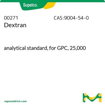 右旋糖酐 analytical standard, for GPC, 25,000