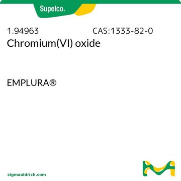 Chromium(VI) oxide EMPLURA&#174;