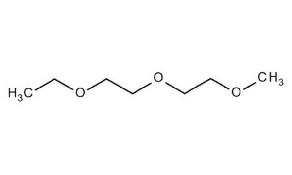 Eter metylowo-etylowy glikolu dietylenowego for synthesis