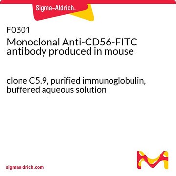 モノクロナール抗CD56-FITC マウス宿主抗体 clone C5.9, purified immunoglobulin, buffered aqueous solution