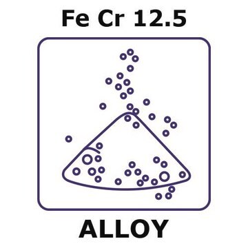 Stainless Steel - AISI 410 alloy, FeCr12.5 powder, 45micron max. particle size, atomized, 100g