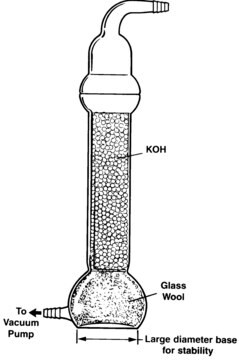 Aldrich&#174; KOH-Abscheider large, L 610&#160;mm, I.D. 90&#160;mm