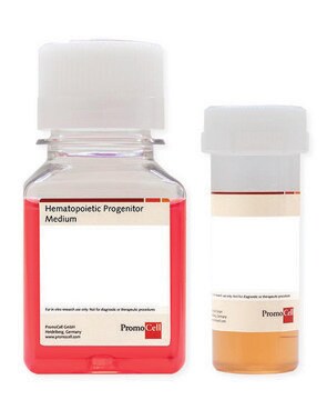 Hematopoietic Progenitor Medium Ready-to-use kit including Basal Medium and SupplementMix, 100 ml