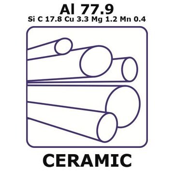 Aluminum/Copper metal matrix composite rod, Al 77.9%/SiC 17.8%/Cu 3.3%/Mg 1.2%/Mn 0.4%, 15&#160;mm diameter, length 50 mm, condition metal matrix composite