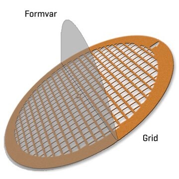 Formvar Supported Copper Thin Bar Square Mesh size 200&#160;mesh, box of 25