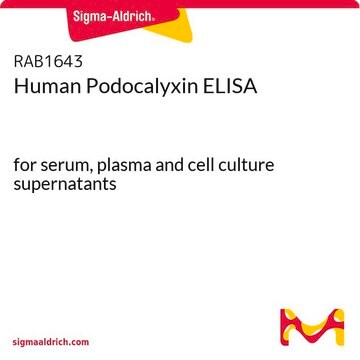 Human Podocalyxin ELISA for serum, plasma and cell culture supernatants