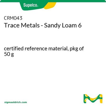 Trace Metals - Sandy Loam 6 certified reference material, pkg of 50&#160;g