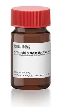 グラミシジン Bacillus aneurinolyticus (Bacillus brevis)由来 Linear polypeptide antibiotic complex. A mixture of gramicidins A, B, C, and D.