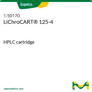 LiChroCART&#8482; 125-4 HPLC cartridge