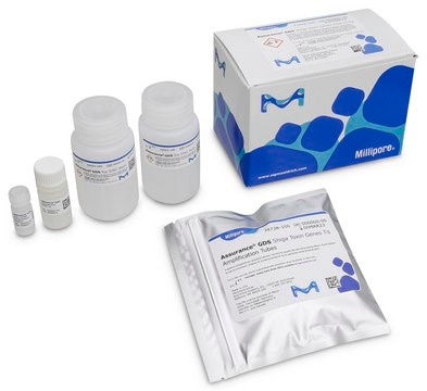 GDS Shiga Toxin Genes (Top 7) Tq BioControl, Molecular based PCR test for the detection of Shiga Toxin genes in "Top Seven" Shiga Toxigenic E. coli (STEC) in food