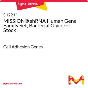 MISSION&#174; shRNA Human Gene Family Set, Bacterial Glycerol Stock Cell Adhesion Genes