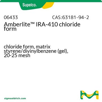 Amberlite&#8482; IRA410 chloride form chloride form, matrix styrene/divinylbenzene (gel), 20-25&#160;mesh