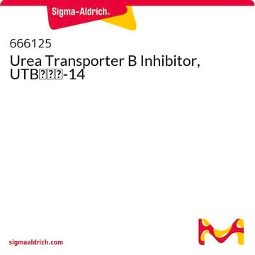 Inhibitor transportera mocznika B, UTBinh-14