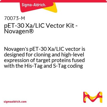 pET-30 Xa/LIC Vector Kit - Novagen&#174; Novagen&#8242;s pET-30 Xa/LIC vector is designed for cloning and high-level expression of target proteins fused with the His-Tag and S-Tag coding sequences that are cleavable with Factor Xa protease.