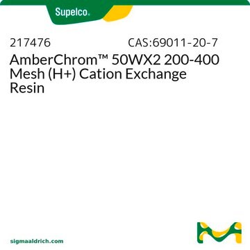 AmberChrom&#8482; 50WX2 200-400 Mesh (H+) Cation Exchange Resin