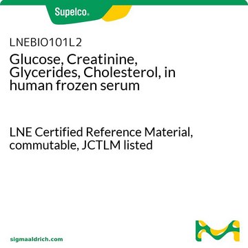 Glucose, Creatinin, Glyceride, Cholesterin, in menschlichem gefrorenem Serum LNE Certified Reference Material, commutable, JCTLM listed