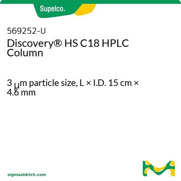 Coluna de HPLC C18 Discovery&#174; HS 3&#160;&#956;m particle size, L × I.D. 15&#160;cm × 4.6&#160;mm