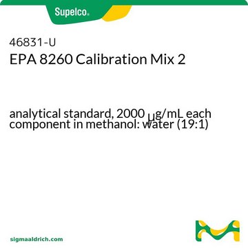 Mélange&nbsp;2 d'étalonnage EPA&nbsp;8260 analytical standard, 2000&#160;&#956;g/mL each component in methanol: water (19:1)