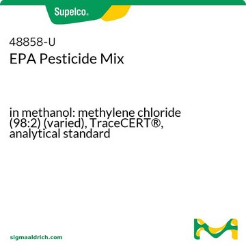 EPA農薬Mix in methanol: methylene chloride (98:2) (varied), TraceCERT&#174;, analytical standard