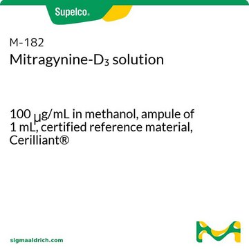 Mitragynine-D3 solution 100&#160;&#956;g/mL in methanol, ampule of 1&#160;mL, certified reference material, Cerilliant&#174;