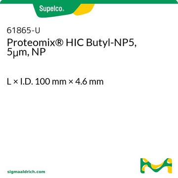 Proteomix&#174; HIC Butyl-NP5, 5&#956;m, NP L × I.D. 100&#160;mm × 4.6&#160;mm