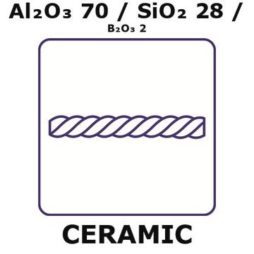 Alumina/Silica/Boria fiber, Al2O3 70%/SiO2 28%/B2O3 2%, tex number 110, length 50 m, filament diameter 0.011mm