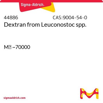 Dextran from Leuconostoc spp. Mr ~70000