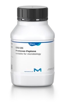 Proteose-Pepton suitable for microbiology