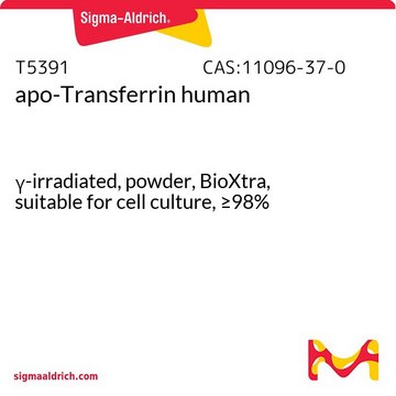 apo-Transferrin human &#947;-irradiated, powder, BioXtra, suitable for cell culture, &#8805;98%