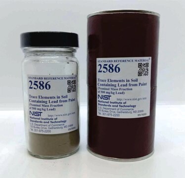 Spurenelemente im Erdreich, das Bleifarbe enthält NIST&#174; SRM&#174; 2586, nominal 500 mg/kg lead