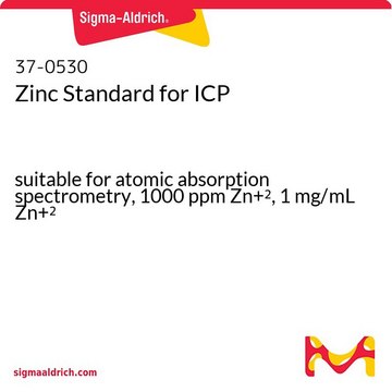 Zinc Standard for ICP suitable for atomic absorption spectrometry, 1000&#160;ppm Zn+2, 1&#160;mg/mL Zn+2