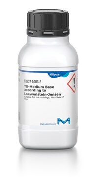 TB-Medium Base nach Löwenstein-Jensen suitable for microbiology, NutriSelect&#174; Plus