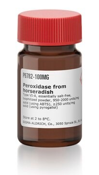 Perossidasi Type VI-A, essentially salt-free, lyophilized powder, &#8805;250&#160;units/mg solid (using pyrogallol), 950-2000&#160;units/mg solid (using ABTS)