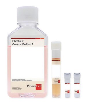 Pożywka do wzrostu fibroblastów 2 Kit including Basal Medium and SupplementPack, 500 ml