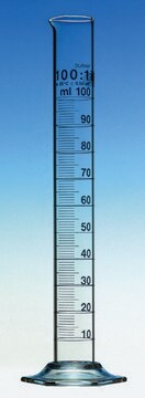 Hirschmann&#174; measuring cylinders, Class A volume 25&#160;mL, accuracy: 0.025&#160;mL