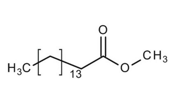 Methyl palmitate for synthesis