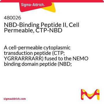 NBD-bindendes Peptid&nbsp;II, zellpermeabel, CTP-NBD A cell-permeable cytoplasmic transduction peptide (CTP; YGRRARRRARR) fused to the NEMO binding domain peptide (NBD; TALDWSWLQTE) that acts as a potent inhibitor of TNF&#945;-stimulated NF-&#954;B activity (IC&#8325;&#8320;~ 50 &#181;M in HCT116 cells).