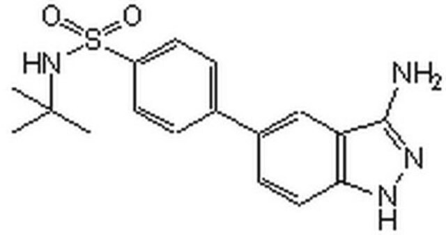 Inhibitor JAK2 IV The JAK2 Inhibitor IV, also referenced under CAS 1110502-30-1, controls the biological activity of JAK2. This small molecule/inhibitor is primarily used for Phosphorylation &amp; Dephosphorylation applications.