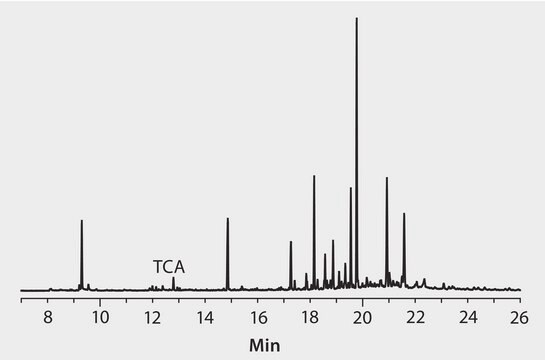 GC Analysis of Trichloroanisole (TCA) in Wine on SLB&#174;-5ms after SPME using 100 &#956;m PDMS Fiber suitable for GC, application for SPME