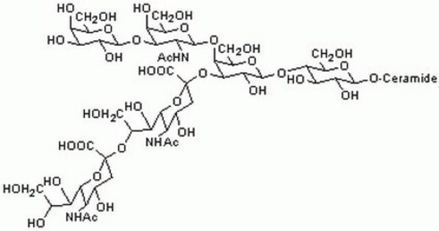 Gangliosid GD1b, Disialo, menschliches Gehirn Gangliosides are highly purified sialic acid-containing glycolipids that are used as markers of various cell types and antigens.