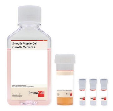 Pożywka do wzrostu komórek mięśni gładkich 2 Kit including Basal Medium and SupplementPack, 500 ml