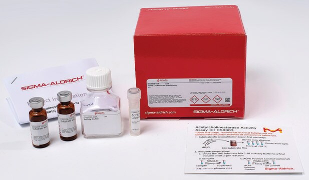 Acetylcholinesterase Activity Assay Kit