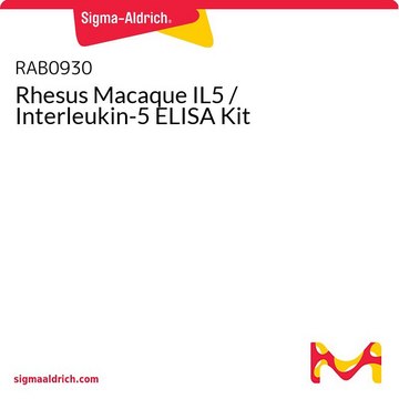 Rhesus Macaque IL5 / Interleukin-5 ELISA Kit