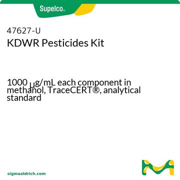 KDWR-Pestizide-Kit 1000&#160;&#956;g/mL each component in methanol, TraceCERT&#174;, analytical standard