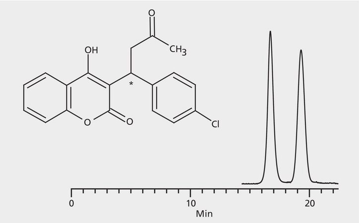 HPLC Analysis of Coumachlor Enantiomers on Astec&#174; CHIROBIOTIC&#174; V application for HPLC