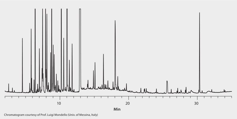 GC Analysis of Spearmint Essential Oil on SLB&#174;-IL59, 80 °C Initial Oven Temp. suitable for GC