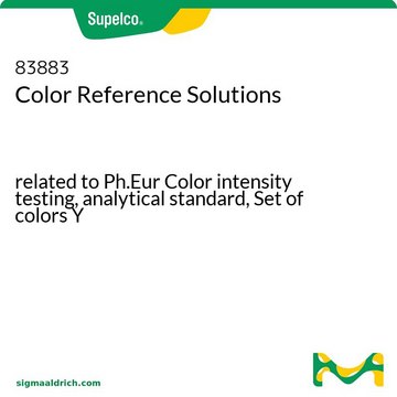 Farbreferenzlösungen related to Ph.Eur Color intensity testing, analytical standard, Set of colors Y