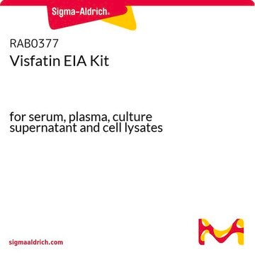 Visfatin EIA 试剂盒 for serum, plasma, culture supernatant and cell lysates